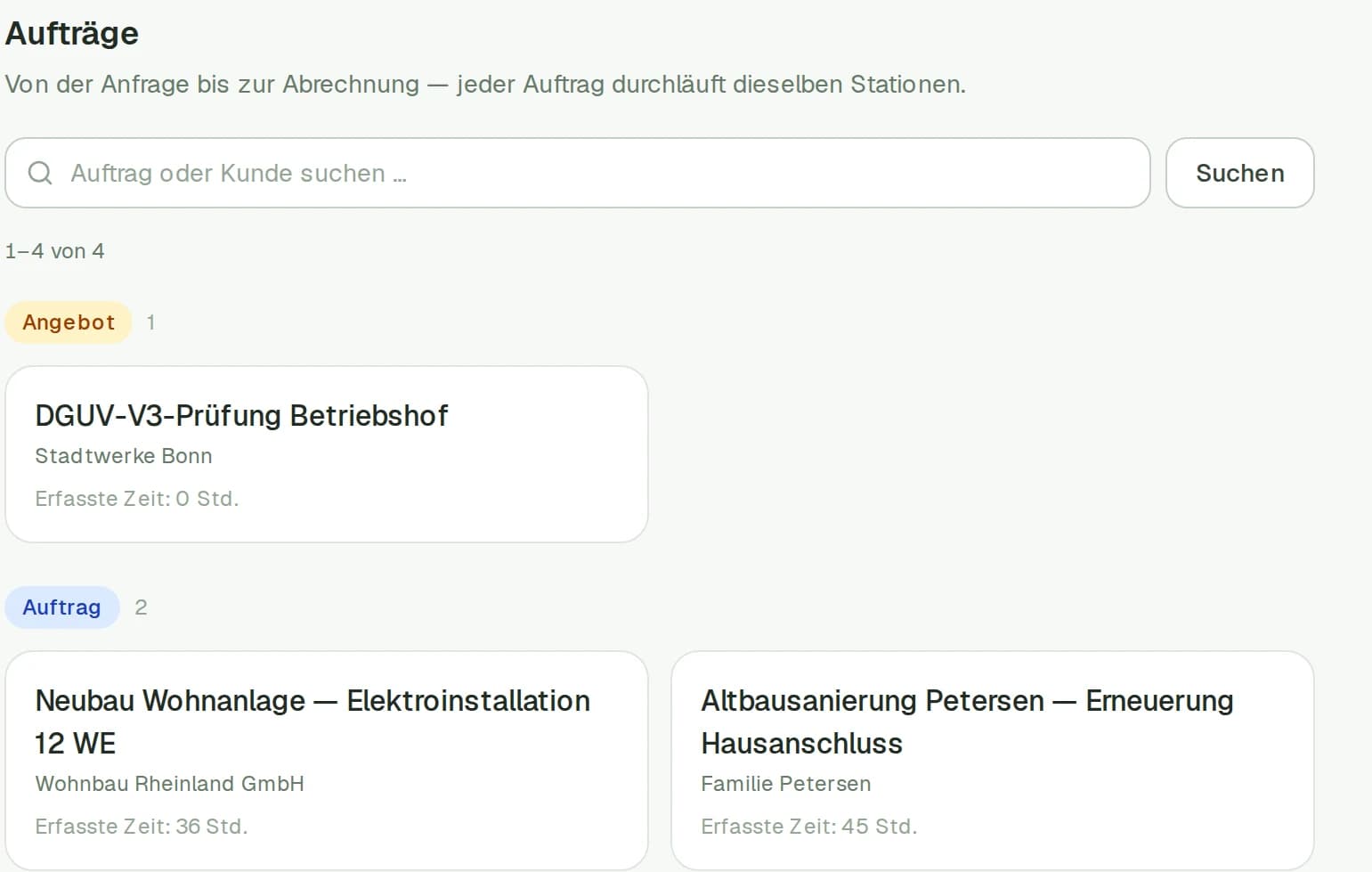 Auftragsliste in drei Spalten: Angebot, Auftrag, Fertig, mit erfasster Zeit je Karte