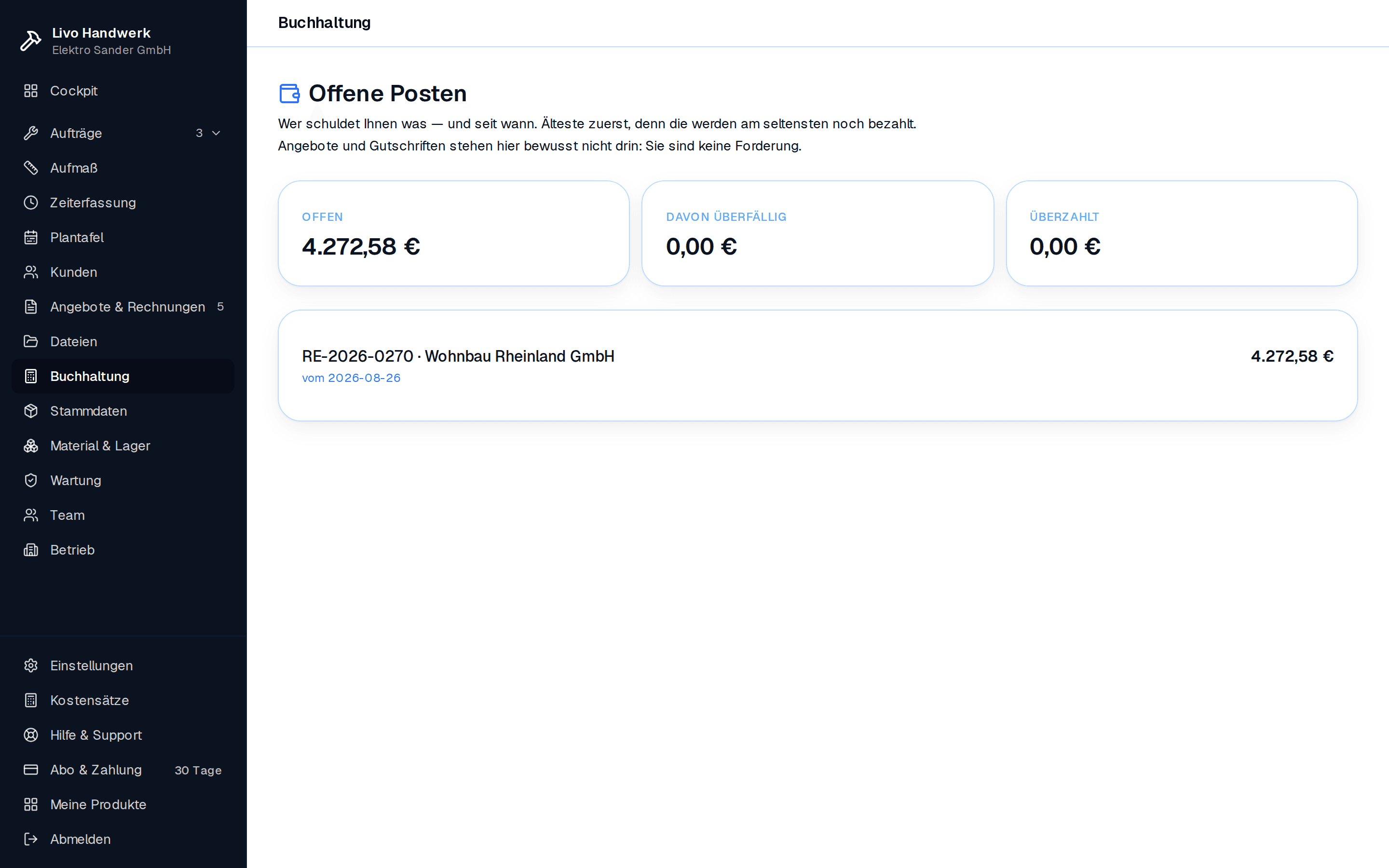 Offene-Posten-Ansicht mit Gesamtsumme, überfälligem Anteil und ältestem Beleg zuerst