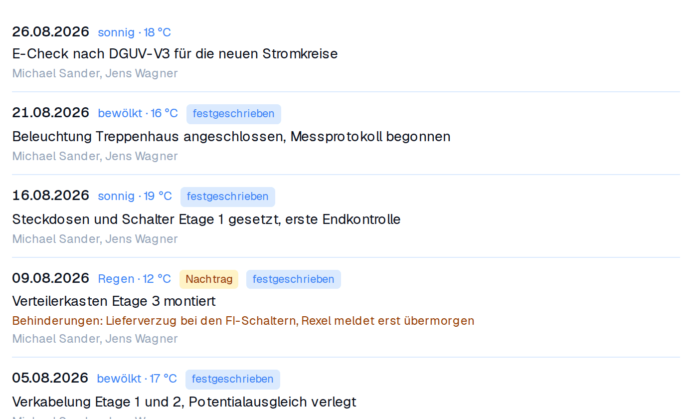 Bautagebuch-Liste: Datum, Wetter, ausgeführte Arbeiten, Behinderung und Mannschaft je Tag