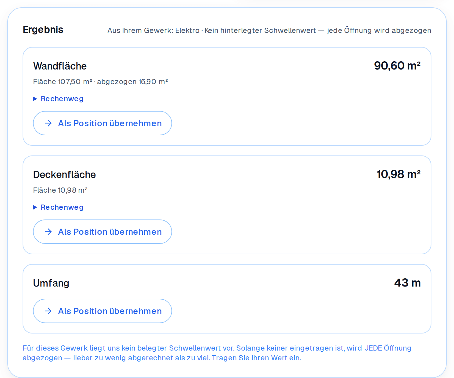 Ergebnis eines Aufmaßblatts: Bruttofläche, Abzüge, Nettofläche — jede Zeile nachvollziehbar