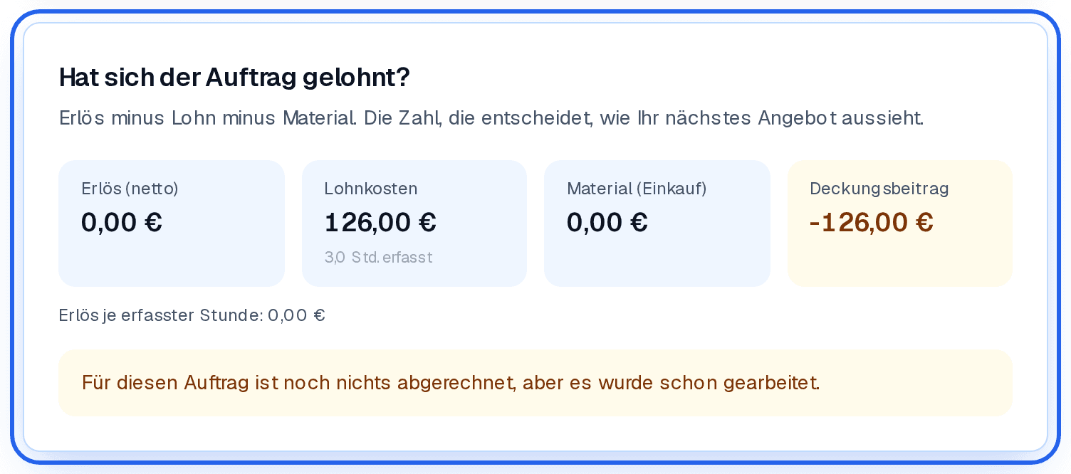 Hinweis statt erfundener Zahl: noch nichts abgerechnet, aber schon gearbeitet