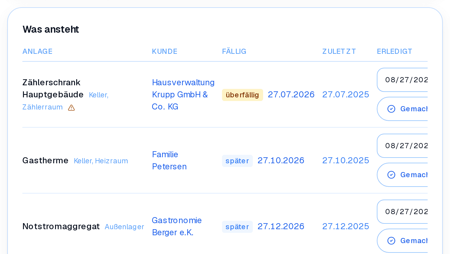 Vier Anlagen bei vier Kunden, Termin je aus dem Vertrag errechnet.